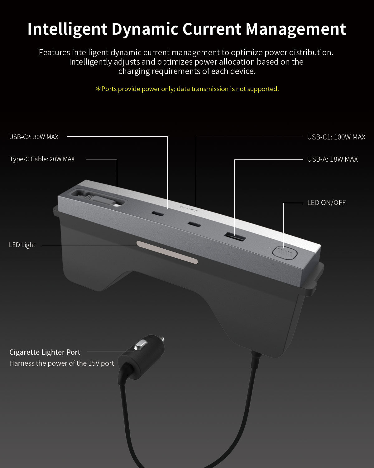 The JOWUA Model Y Juniper Advanced Bundle (Right Hand Drive Version) is perfect for Tesla Model Y, featuring USB-C and USB-A ports, labeled outputs, an LED light, a cigarette lighter port, and "Intelligent Dynamic Current Management" for optimized power distribution.