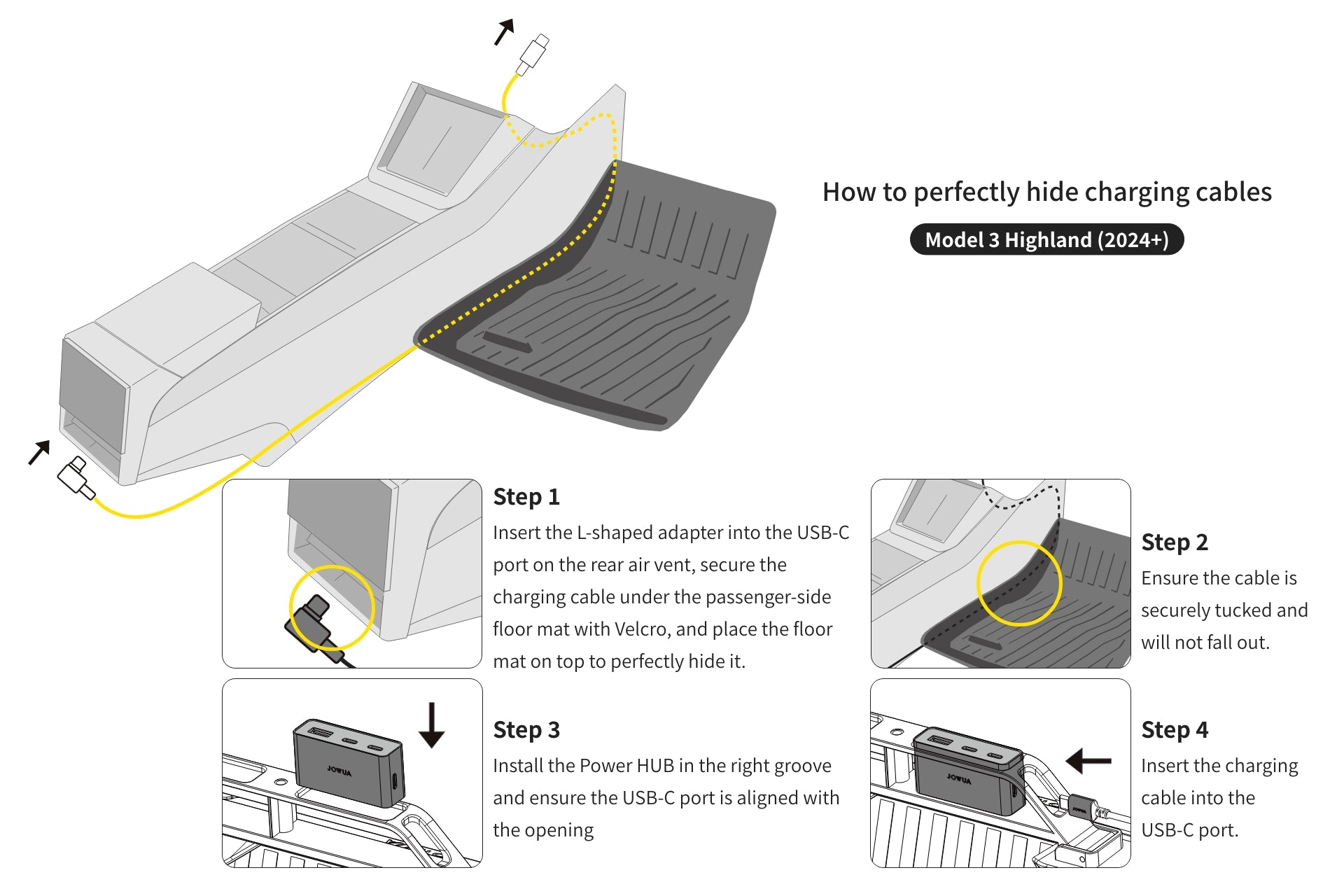 Diagram showing how to discreetly hide charging cables in your car using JOWUA's Under Screen Invisible Station. Steps: insert L-shaped adapter, secure with Velcro, and install power hub for Model 3/Y. Cover assembly with floor mat for a sleek, invisible setup.