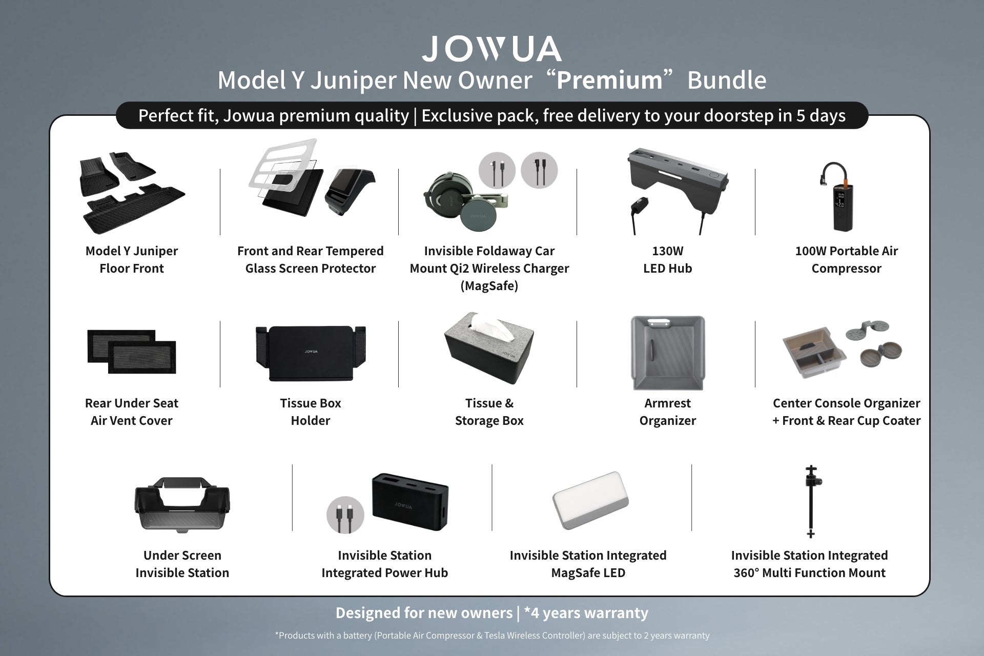 The JOWUA Model Y Juniper Premium Bundle (Right Hand Drive Version) features car accessories for the Tesla Model Y, including all-weather floor liners, a screen protector, phone holder, tissue box, air vent cover, sunshade, and an armrest organizer.