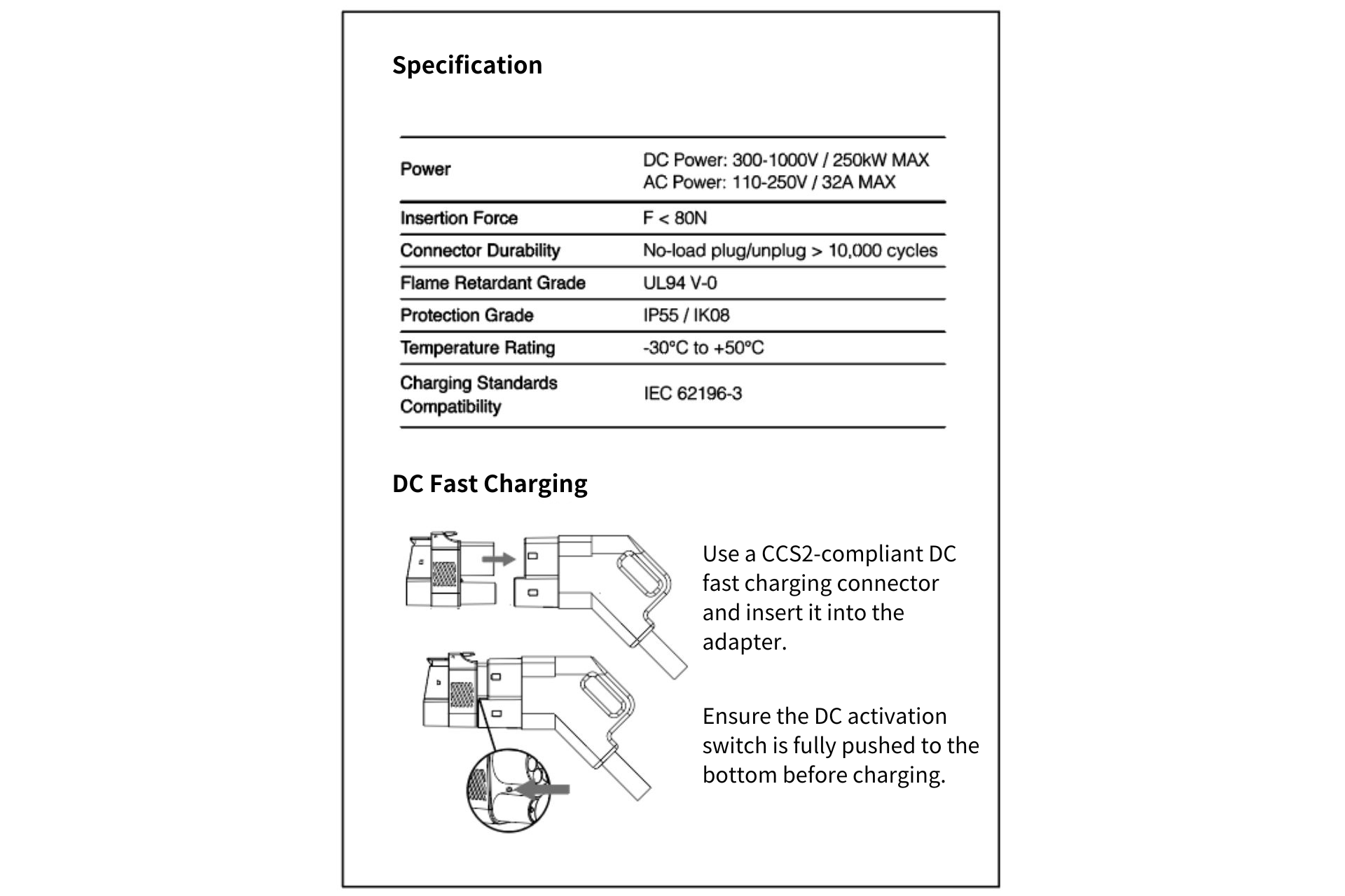 A technical sheet for the JOWUA CCS2 to CCS1 DC & AC Combined Adapter details power range, insertion force, connector durability, protection grade, and temperature rating. It includes a diagram for DC fast charging at CCS2 stations and activation switch instructions.