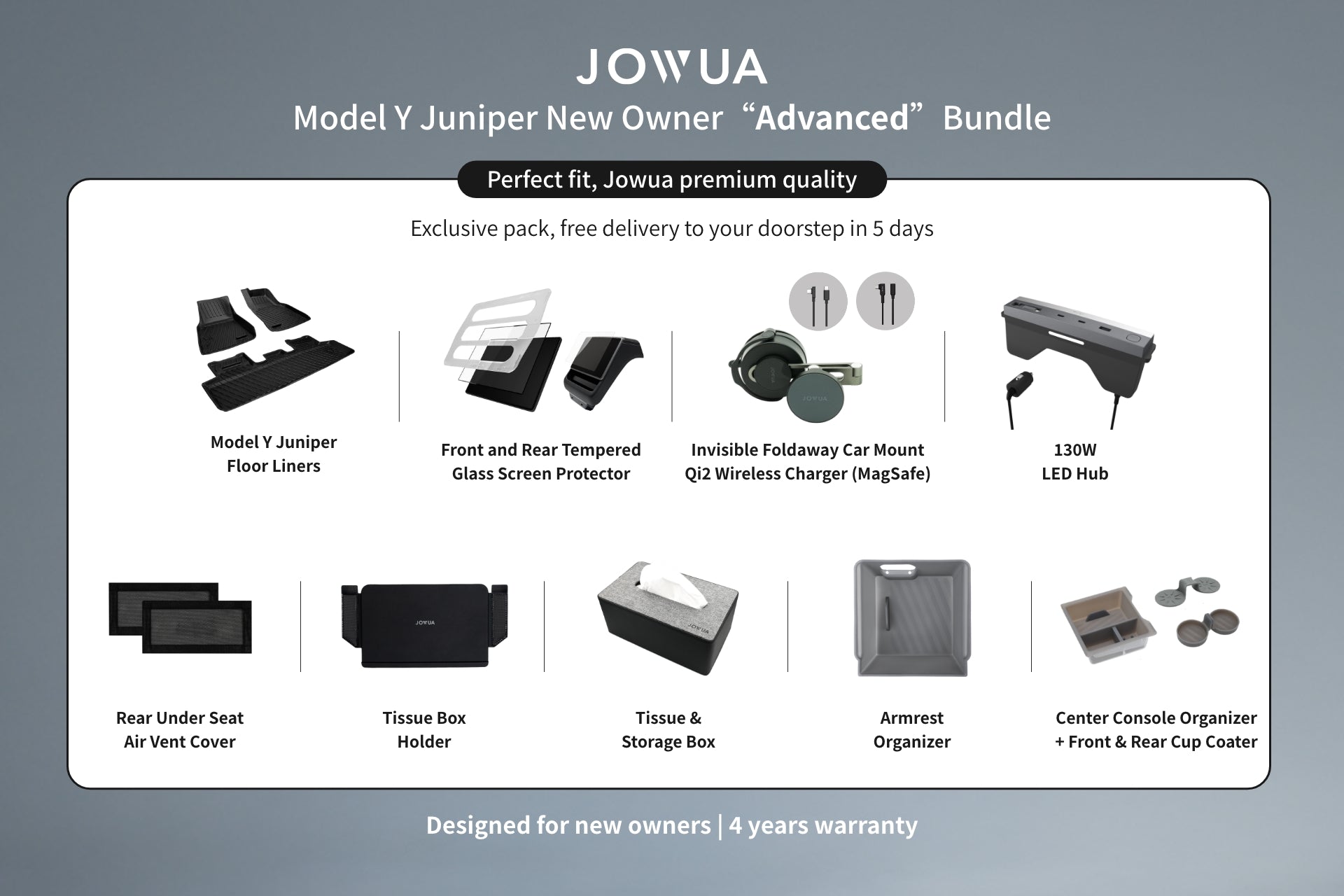 Promotional image for JOWUA's Model Y Juniper Advanced Bundle (RHD Version) featuring all-weather floor liners, glass screen protector, car mount, wireless charging LED hub, under seat cover, tissue box, storage box, armrest organizer, and cup holder.