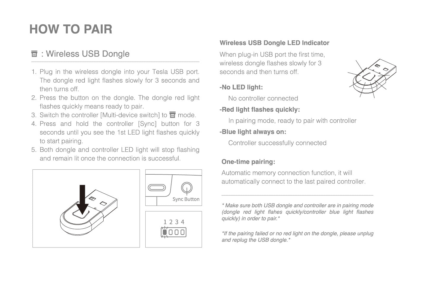 Learn how to seamlessly pair your JOWUA Gamepad using the USB Dongle for Jowua Gamepad. Our guide provides step-by-step instructions, LED indicator tips, and images showcasing both the dongle and controller buttons. Experience automatic syncing with minimal input lag, guided by clear LED light signals.